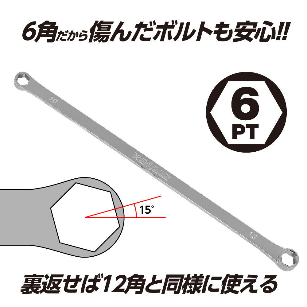 ストレートメガネレンチ 6角 10×12～22×24mm
