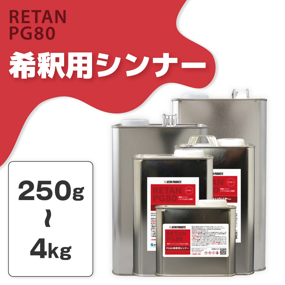 関西ペイント PG80希釈用シンナー レタンPGシンナー